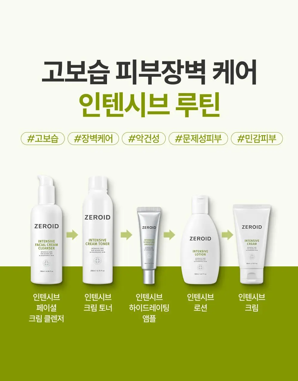 [대용량] 제로이드 인텐시브 크림 80ml 기획 (+50ml) 상세페이지 35